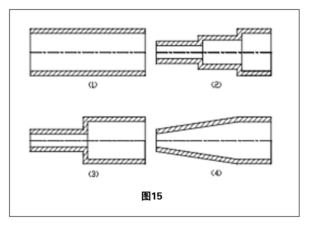 熱縮管擴張技術綜述 圖15