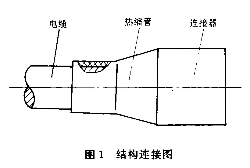 熱縮管在連接器中的應用