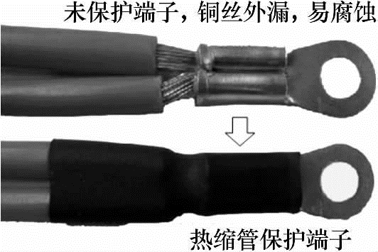 圖2 孔式端子熱縮管保護(hù)