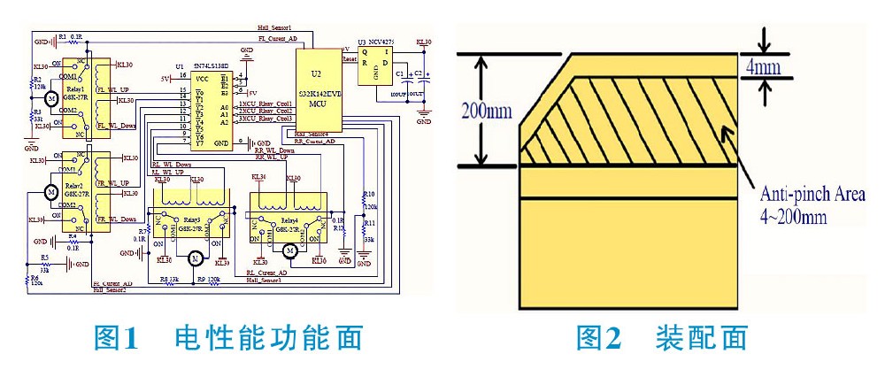 汽車蓄電池線熱縮管選型及應(yīng)用設(shè)計(jì)