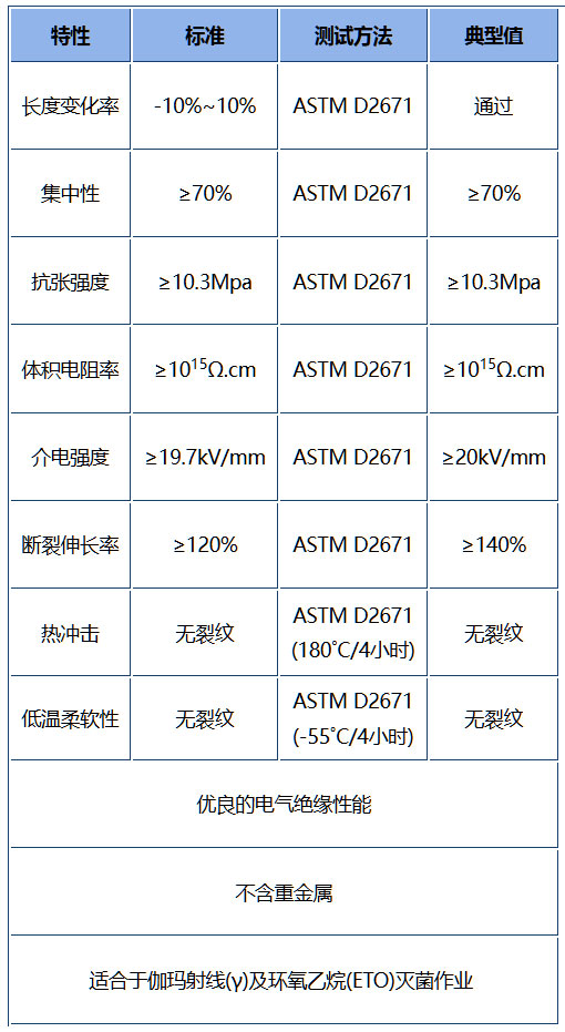 技術數據.jpg