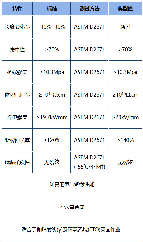 MTF數據表.jpg