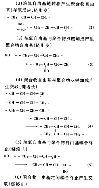 助交聯(lián)劑的交聯(lián)機(jī)理