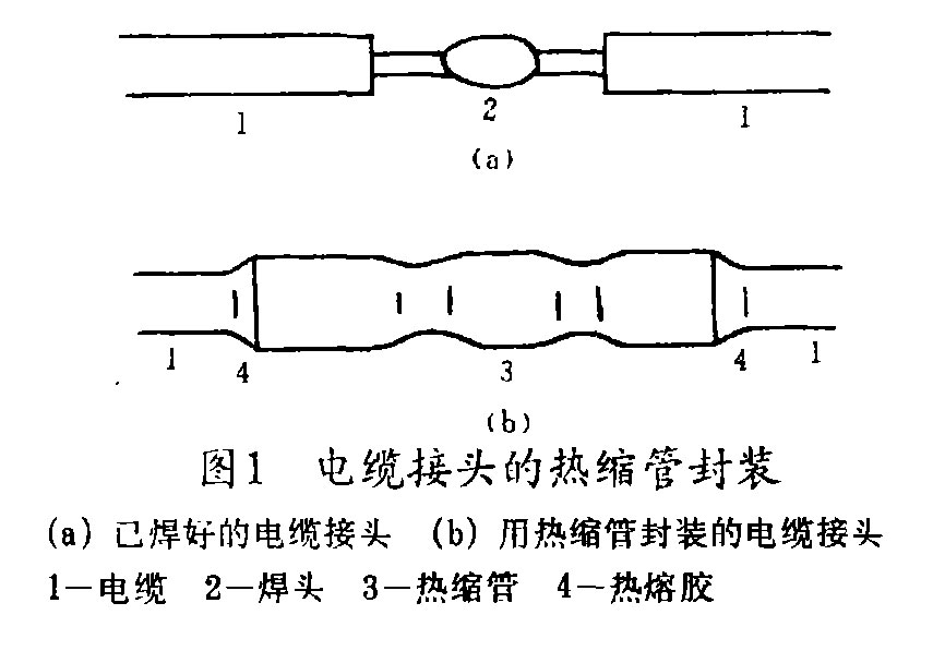 熱縮管在陰極保護(hù)工程中的應(yīng)用