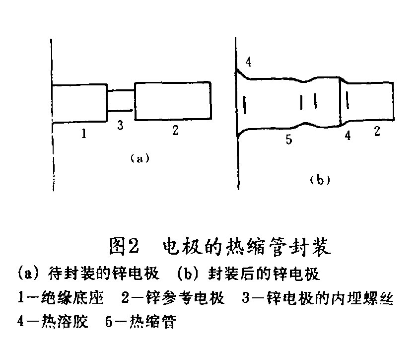 熱縮管在陰極保護(hù)工程中的應(yīng)用