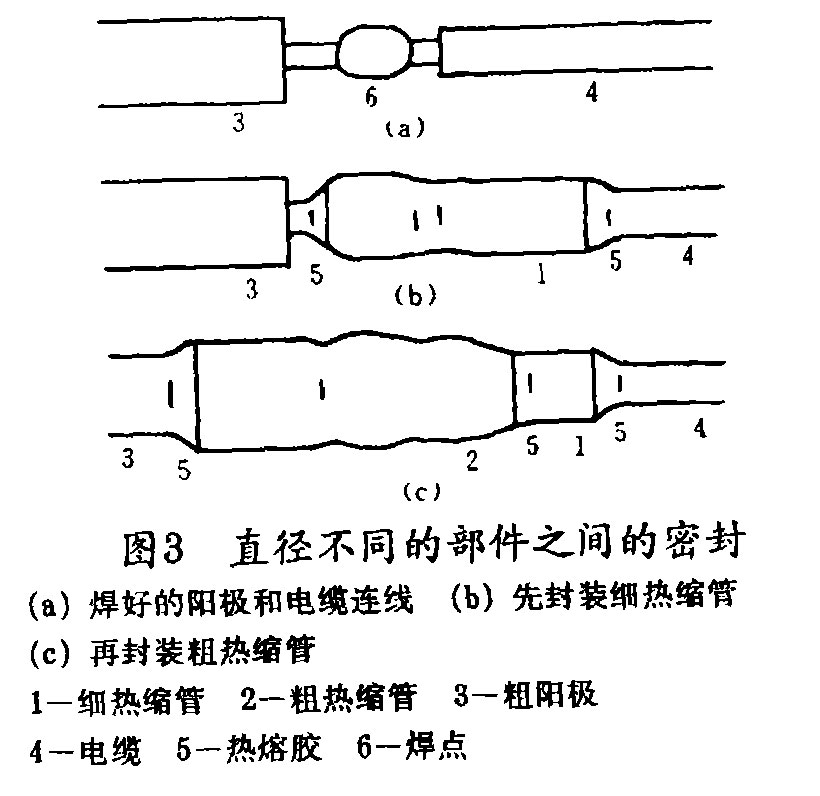 熱縮管在陰極保護(hù)工程中的應(yīng)用