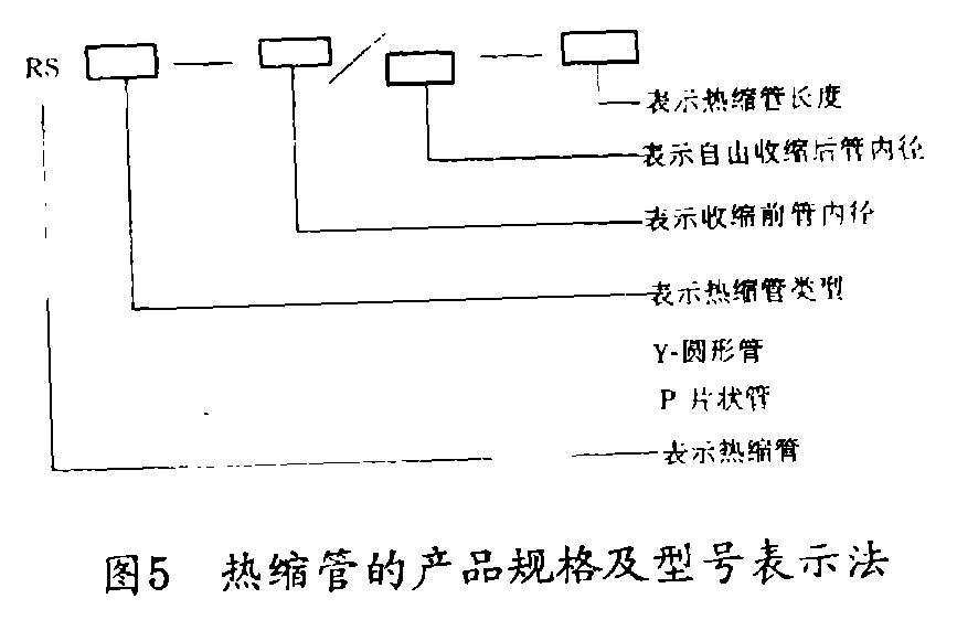 熱縮管在陰極保護(hù)工程中的應(yīng)用