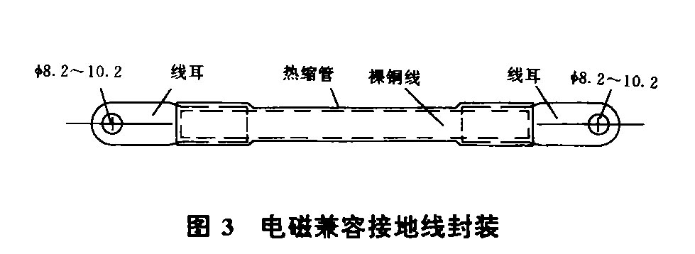 熱縮套管工藝在艦船上的應(yīng)用