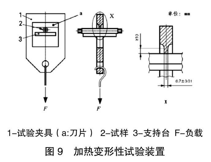 圖9-加熱變形性試驗裝置