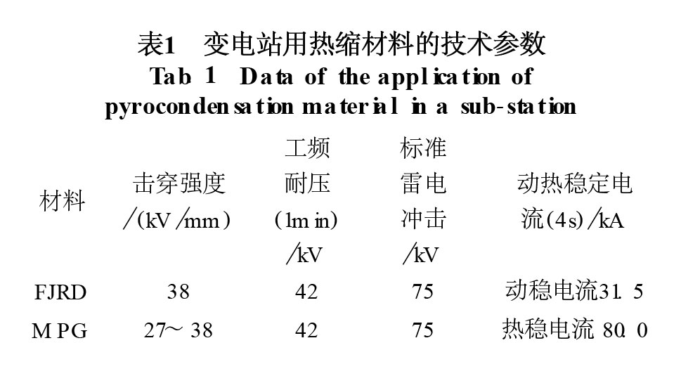 表1 變電站用熱縮材料的技術參數