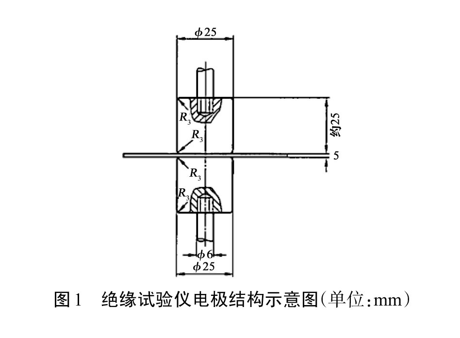 圖1 絕緣試驗儀電極結(jié)構(gòu)示意圖（單位：mm）